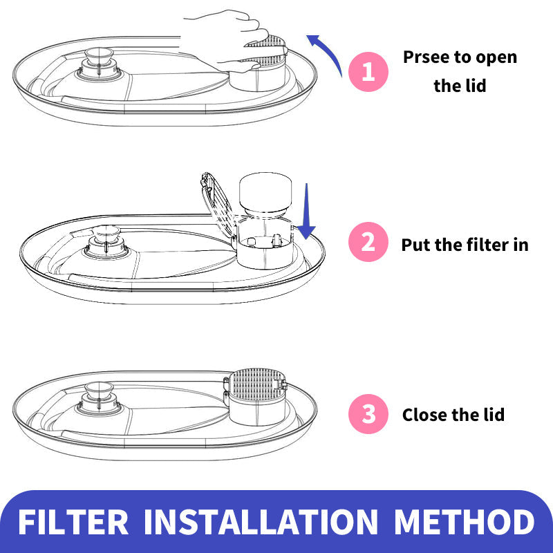 Stainless Steel Fountain Filters