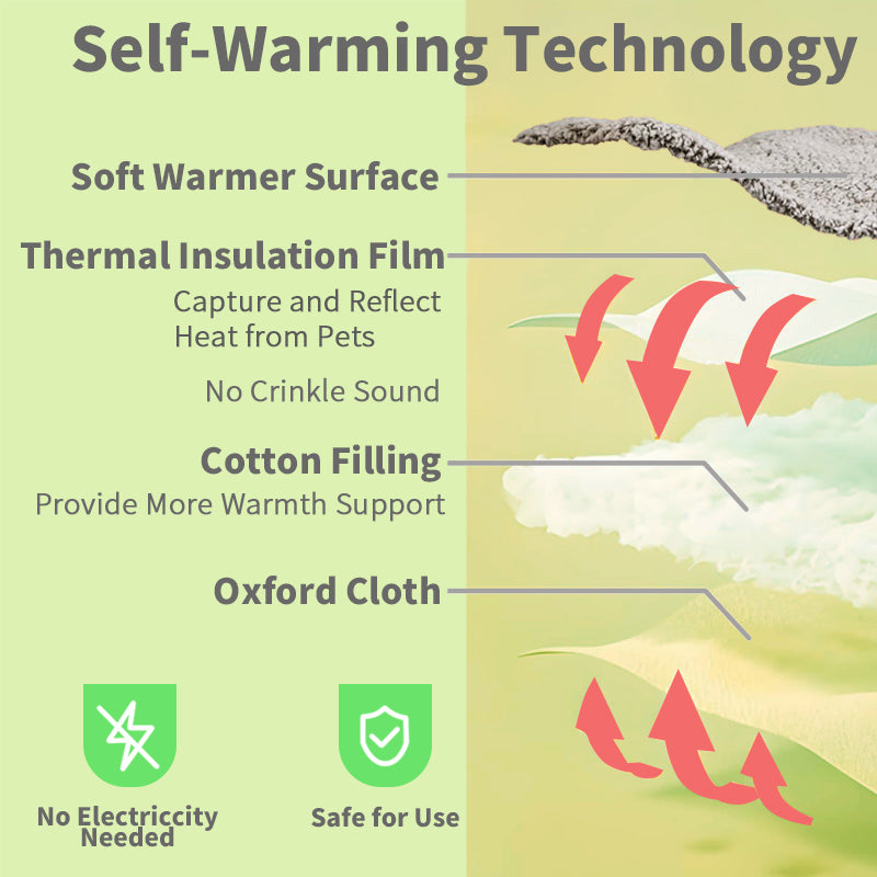 Self-Warming Removable Pet Pad