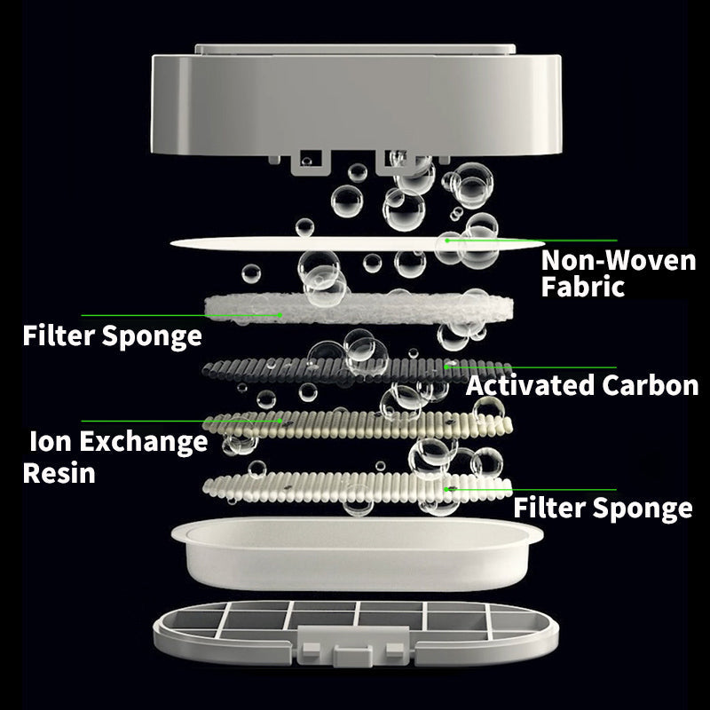 Stainless Steel Fountain Filters