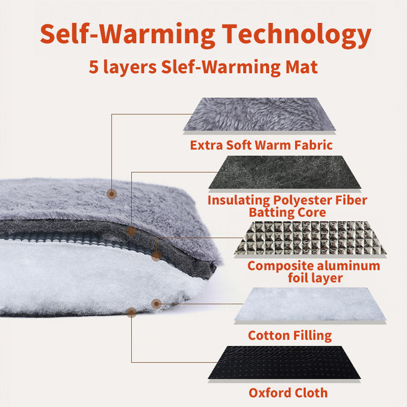 Self-Warming Super Soft Pet Pad