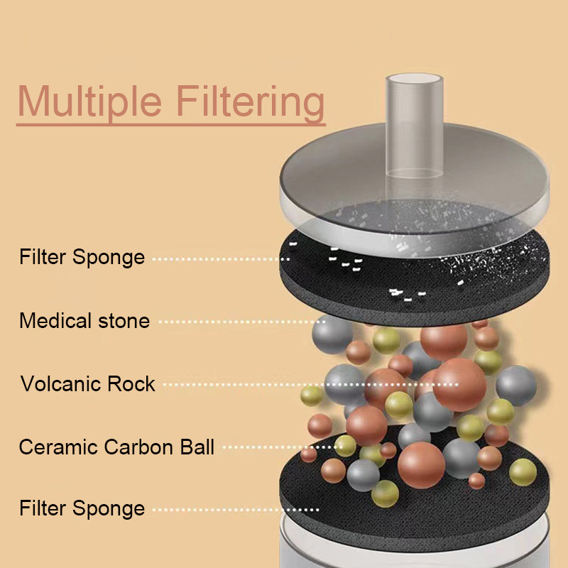 Sapling Pet Water Fountain